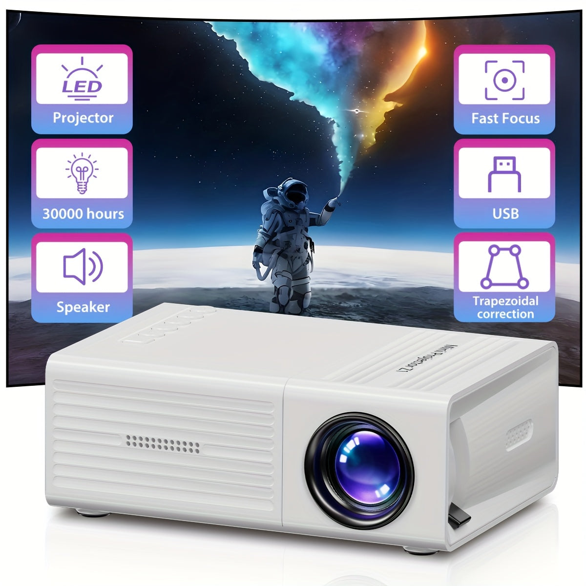 Mini HD Projector 3D Ready - LCD Portable Home Theater & Outdoor