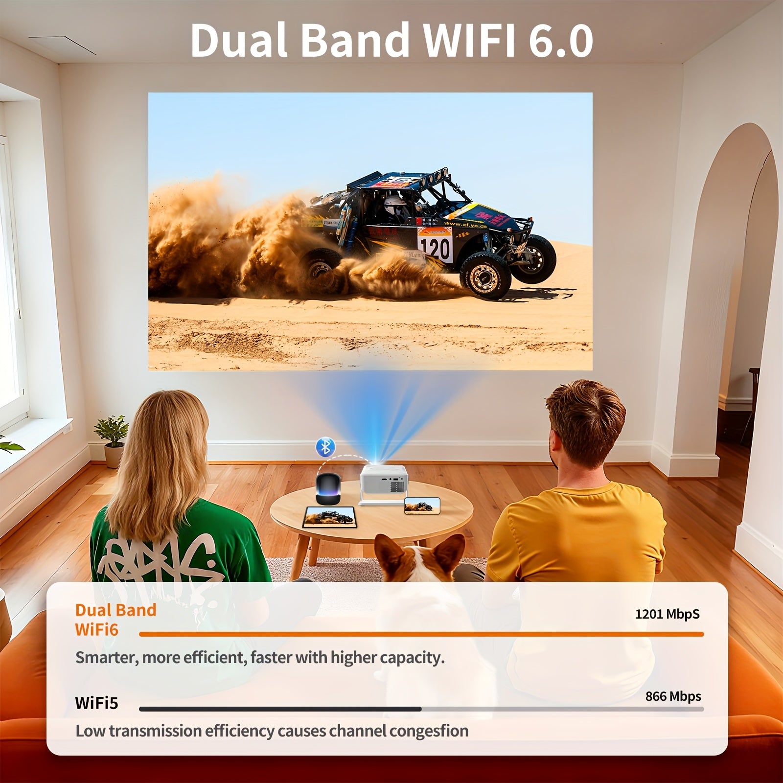 HA109 Mini Projector Android 11 - 720P 4K WiFi BT Home Theater