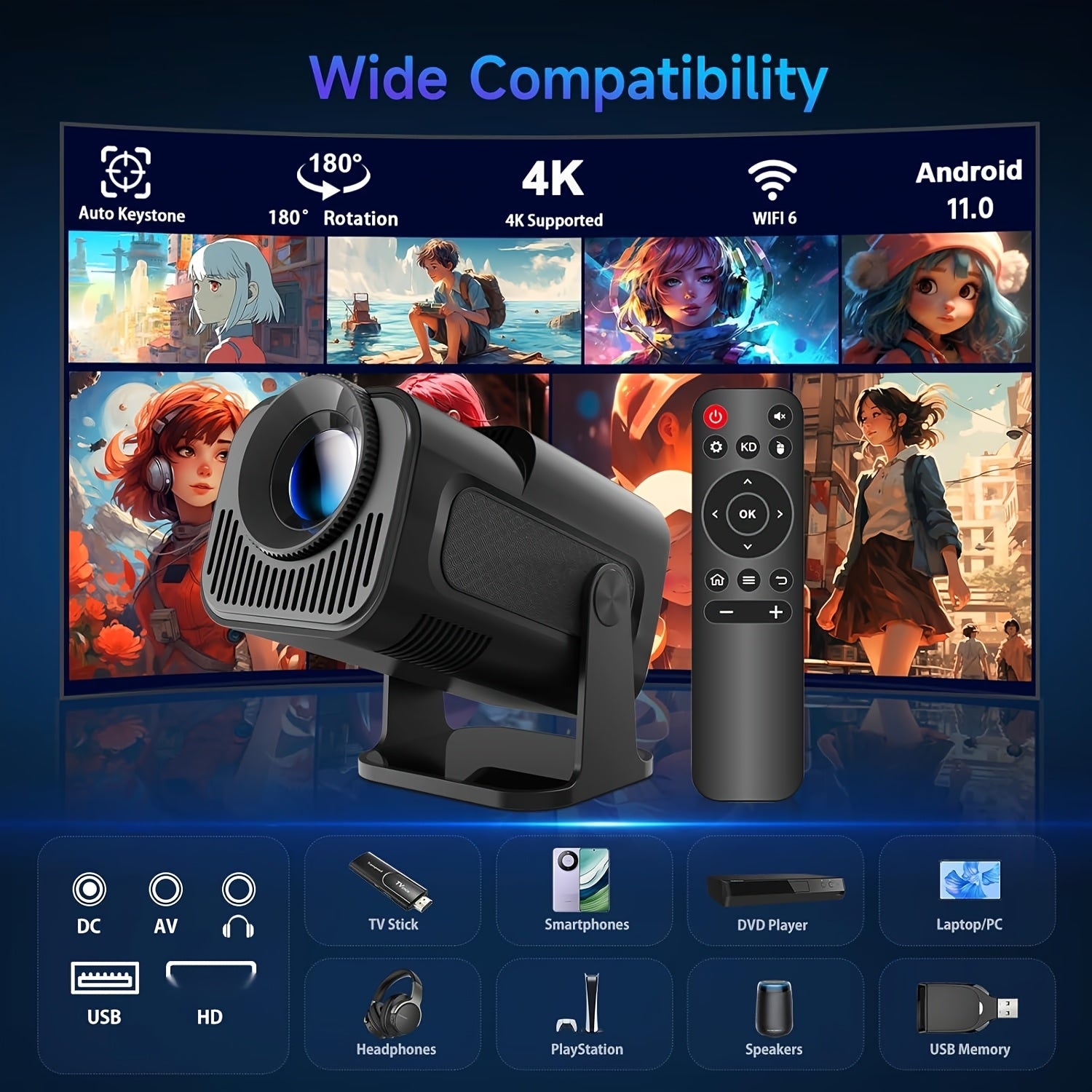 720P Projector 4K Support - WiFi 6 BT5.2 Auto Keystone 270° Rotation