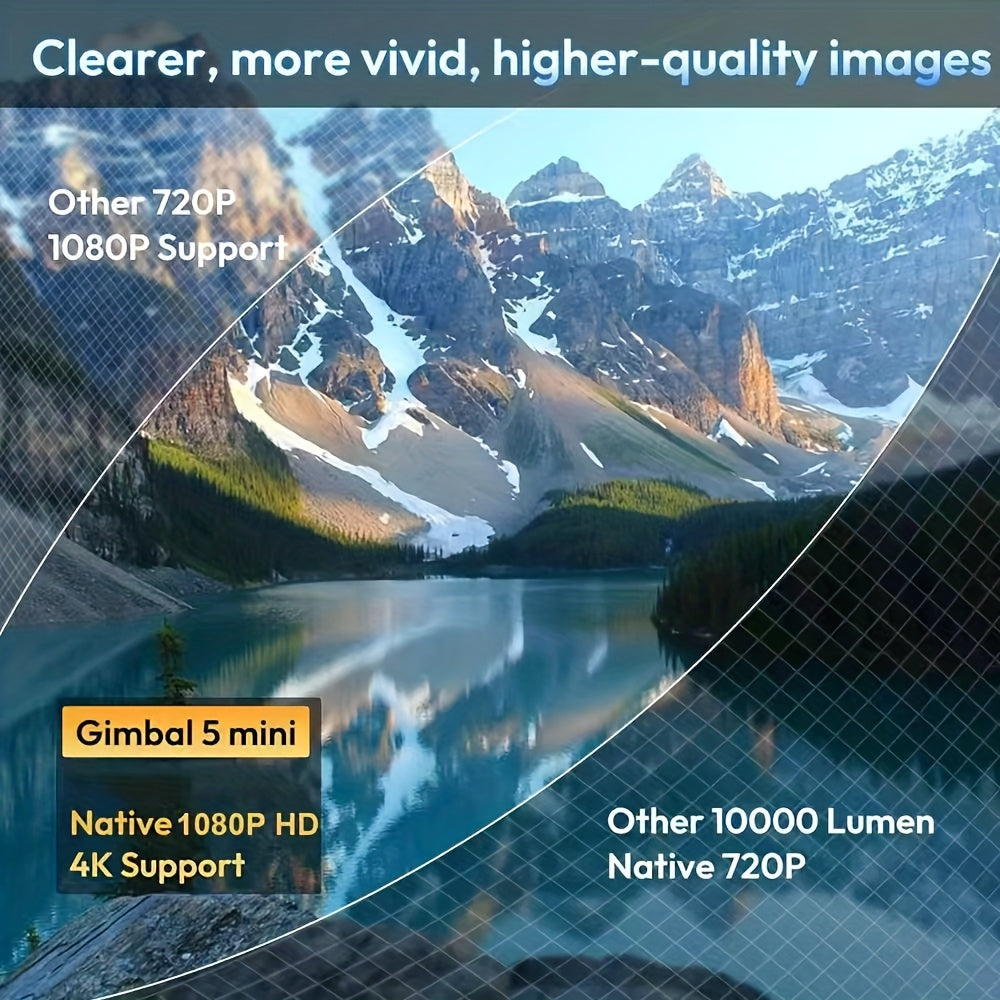 AMOVFILM igente PortProyector Intelátil 4K