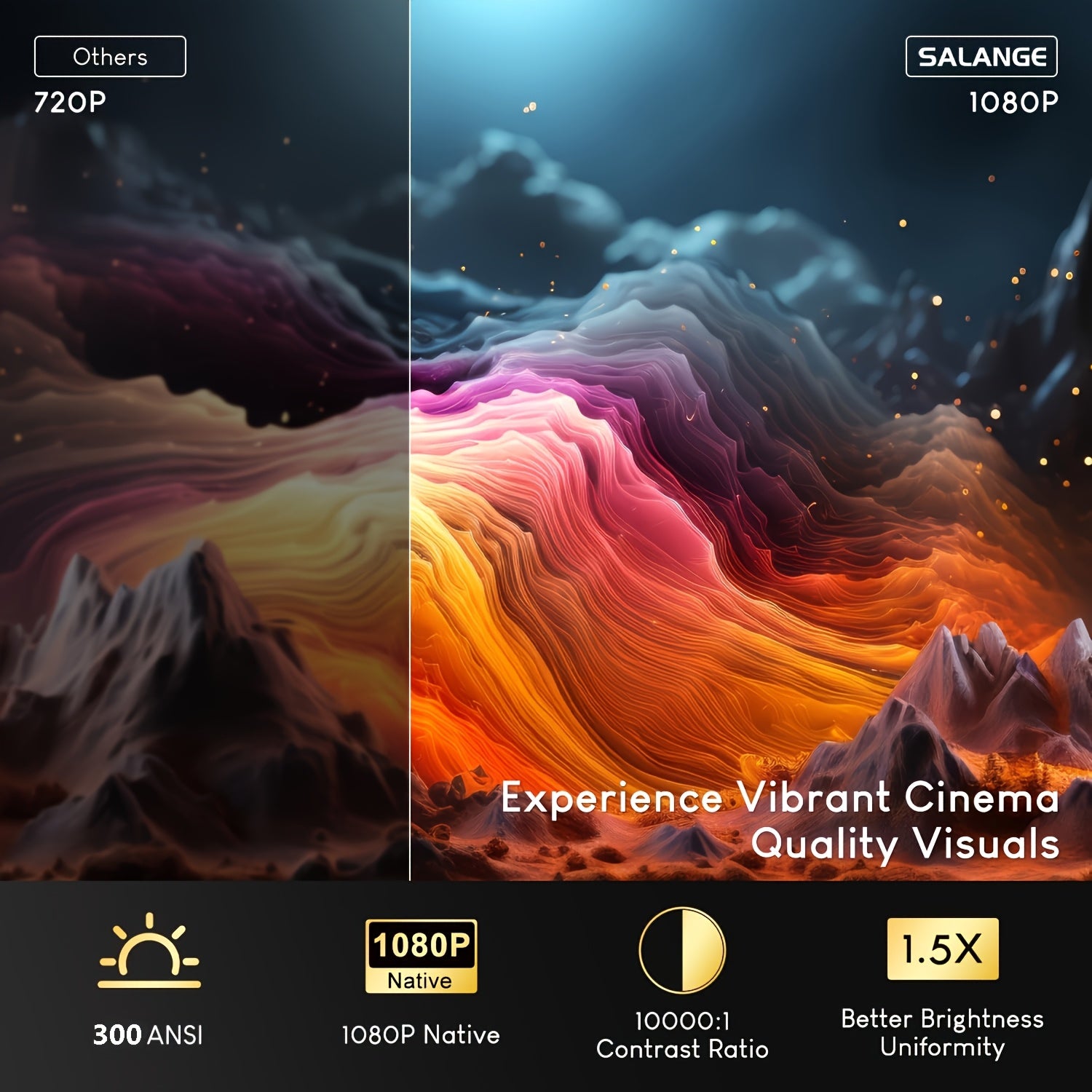 AMOVFILM igente PortProyector Intelátil 4K