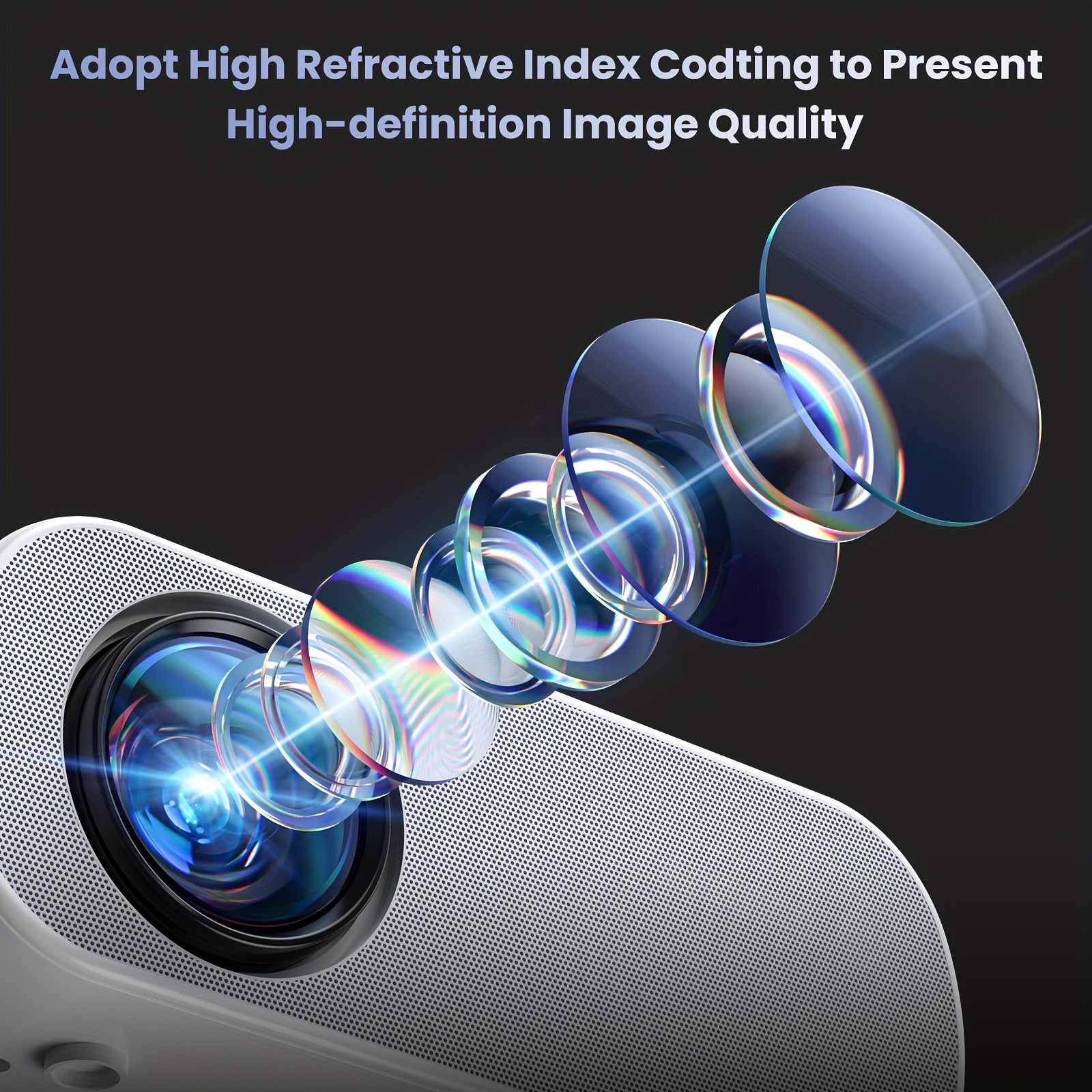 1080P Projector 4K Support - 300 ANSI BT5.1 Portable Home Theater