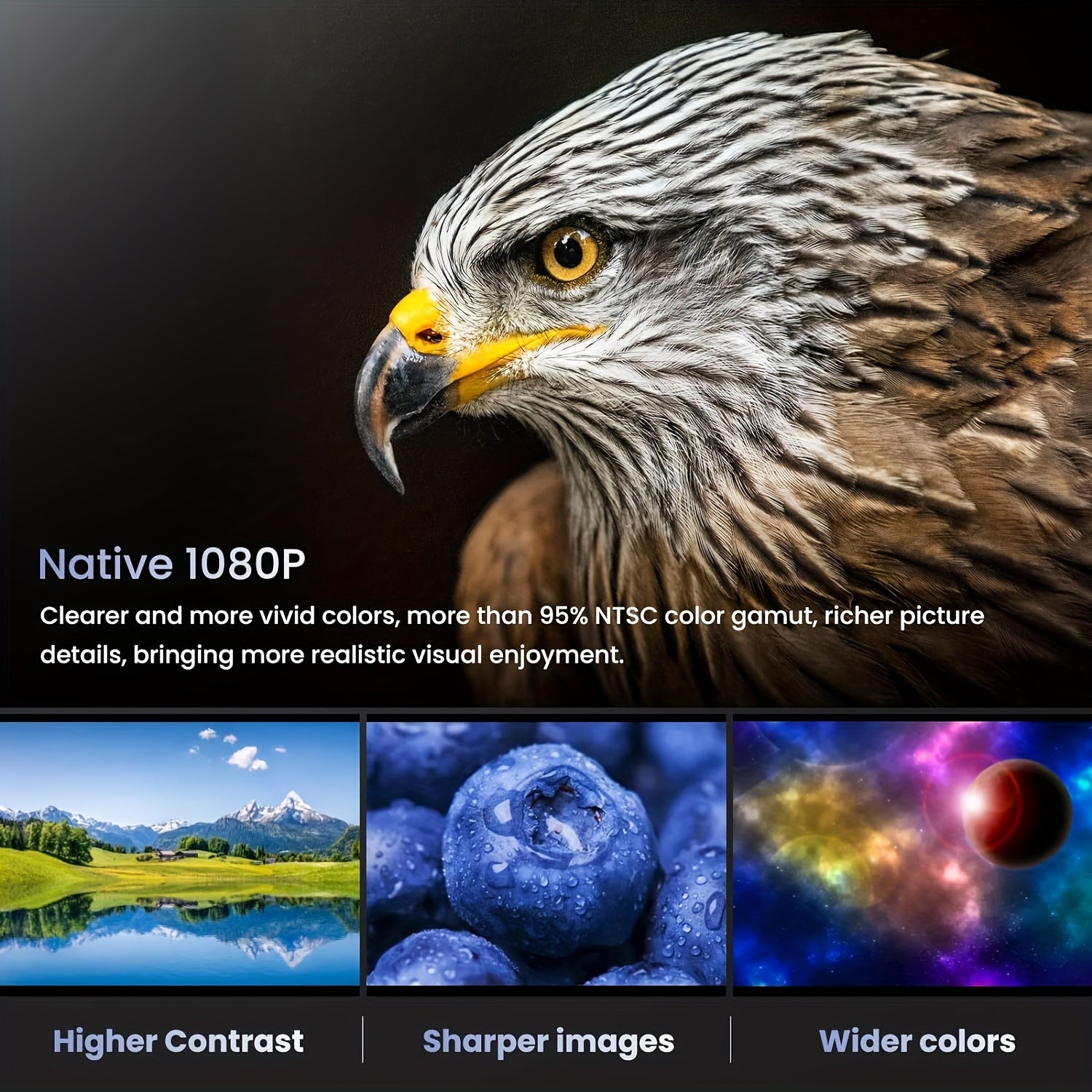 1080P Projector 4K Support - 300 ANSI BT5.1 Portable Home Theater