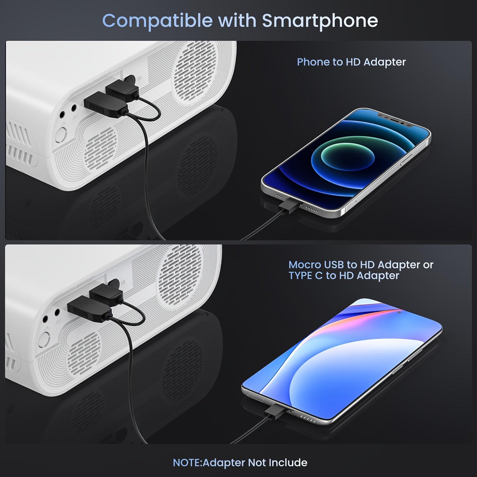 1080P Projector 4K Support - 300 ANSI BT5.1 Portable Home Theater