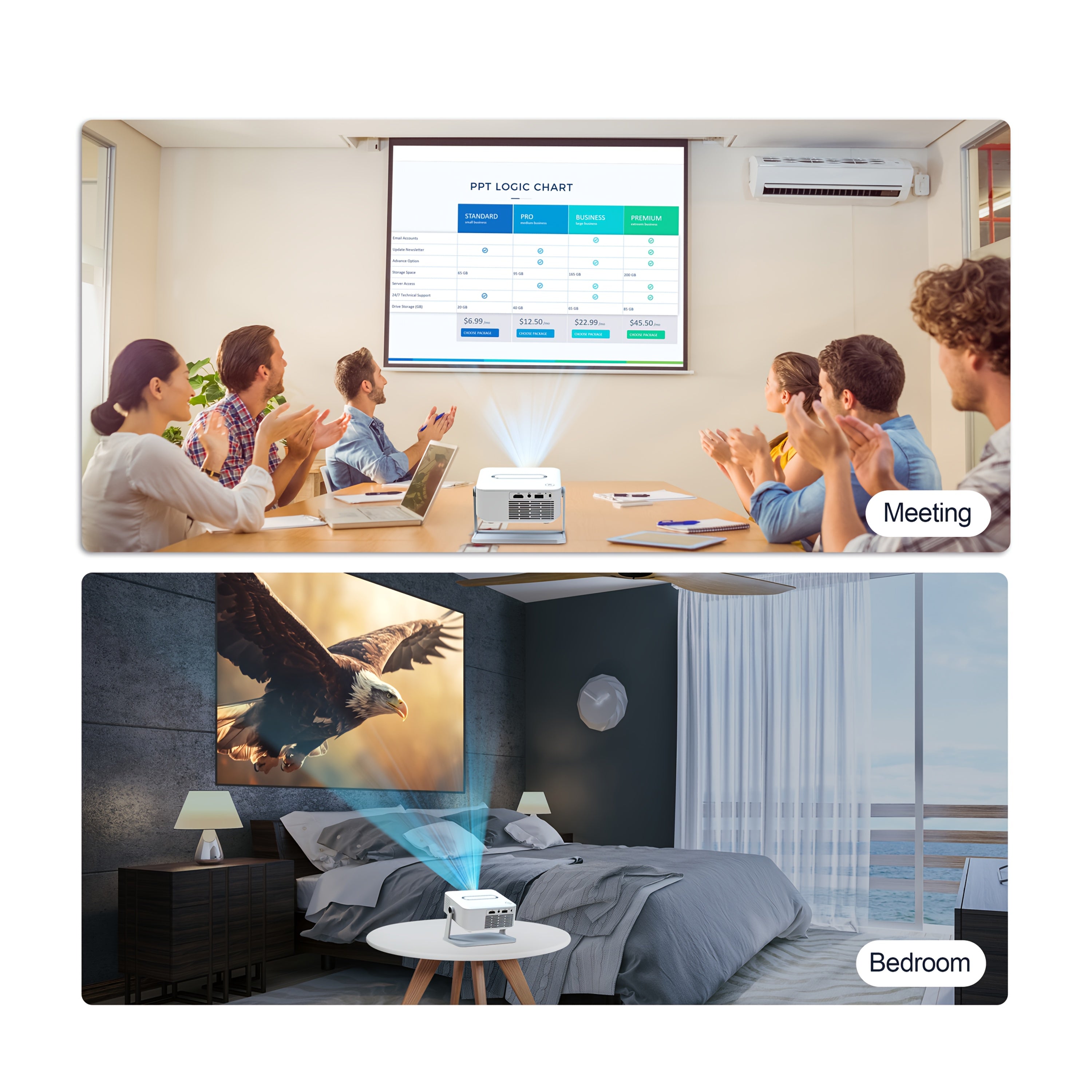 HA109 Mini Projector Android 11 - 720P 4K WiFi BT Home Theater