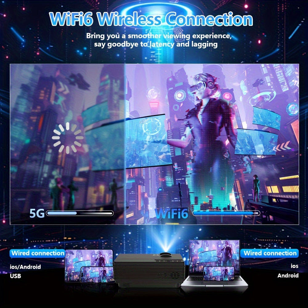 1080P 4K Portable Projector - WiFi 5G Home Theater