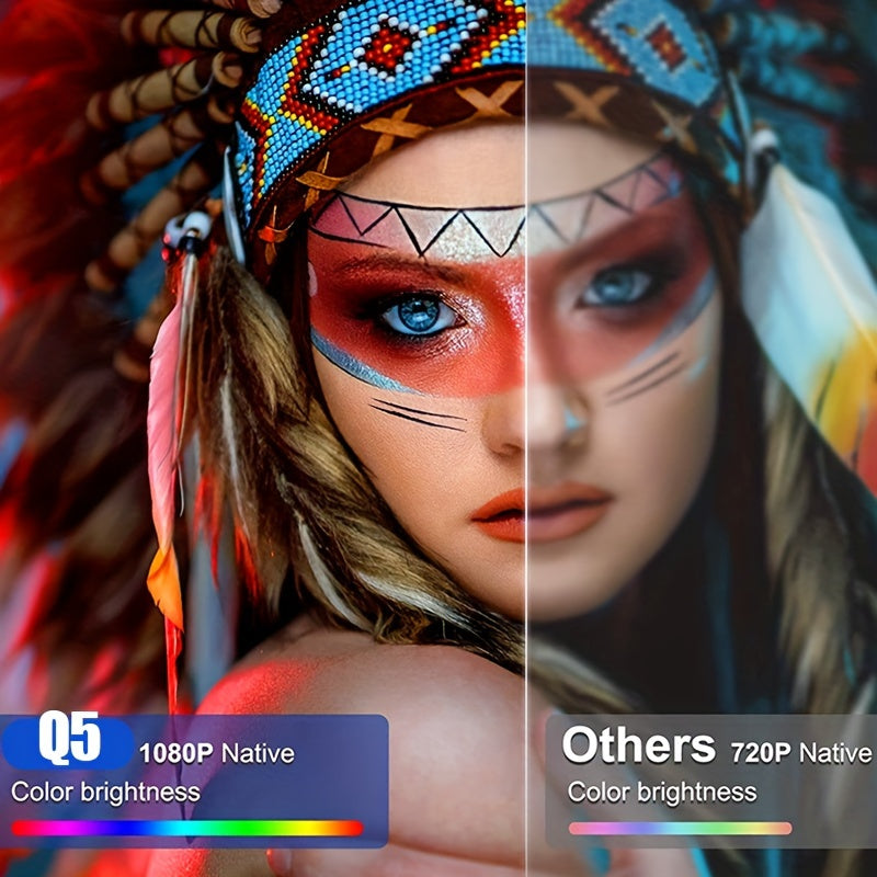 1080P 4K Portable Projector - WiFi 5G Home Theater