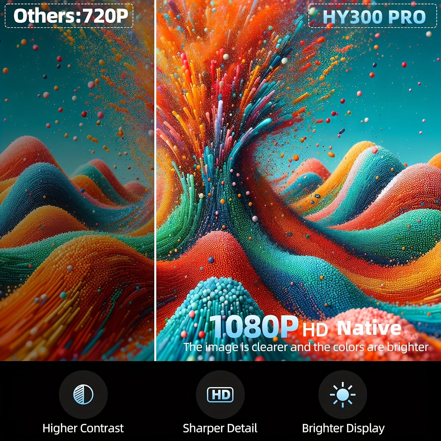 HY300 Pro Mini Projector - 4K Android 11.0 Smart Projector with Netflix & YouTube