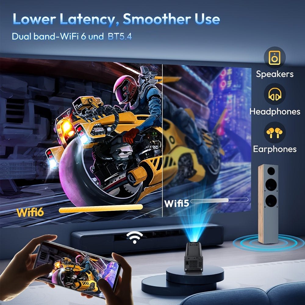 AMOVFILM igente PortProyector Intelátil 4K