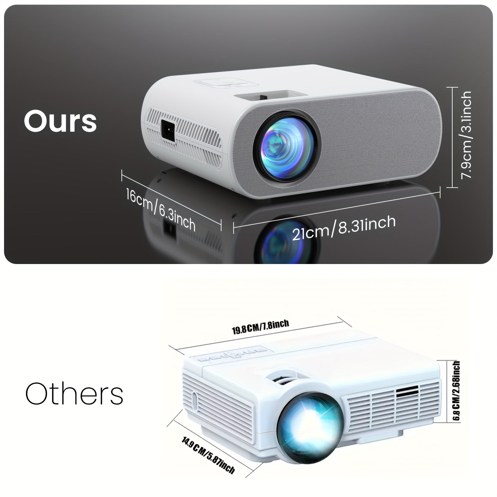 1080P Projector 4K Support - 300 ANSI BT5.1 Portable Home Theater