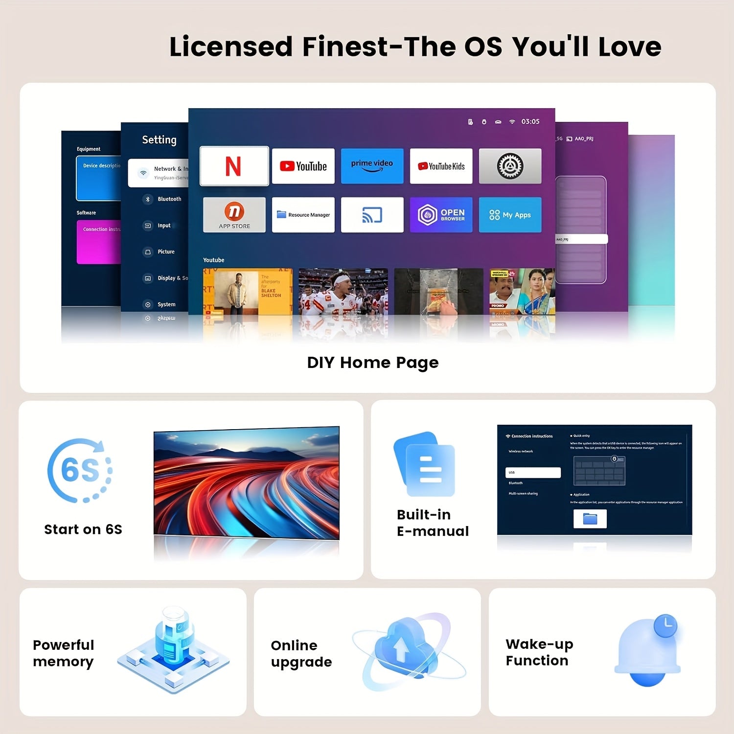 AMOVFILM igente PortProyector Intelátil 4K